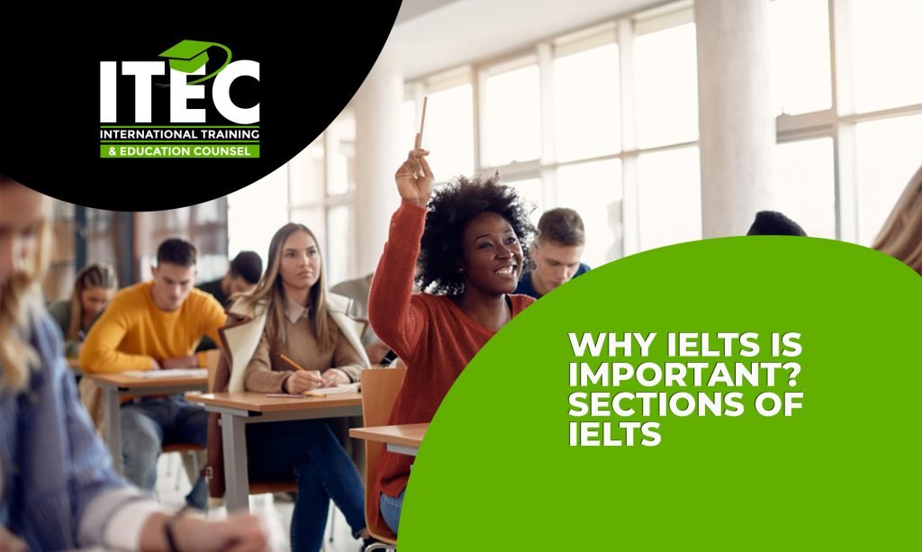Why IELTS is Important? Sections of IELTS